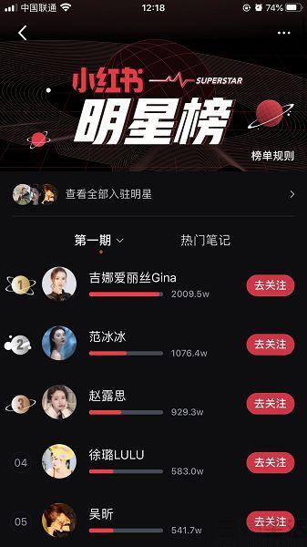 小红书上线明星榜，主打“真实影响力”